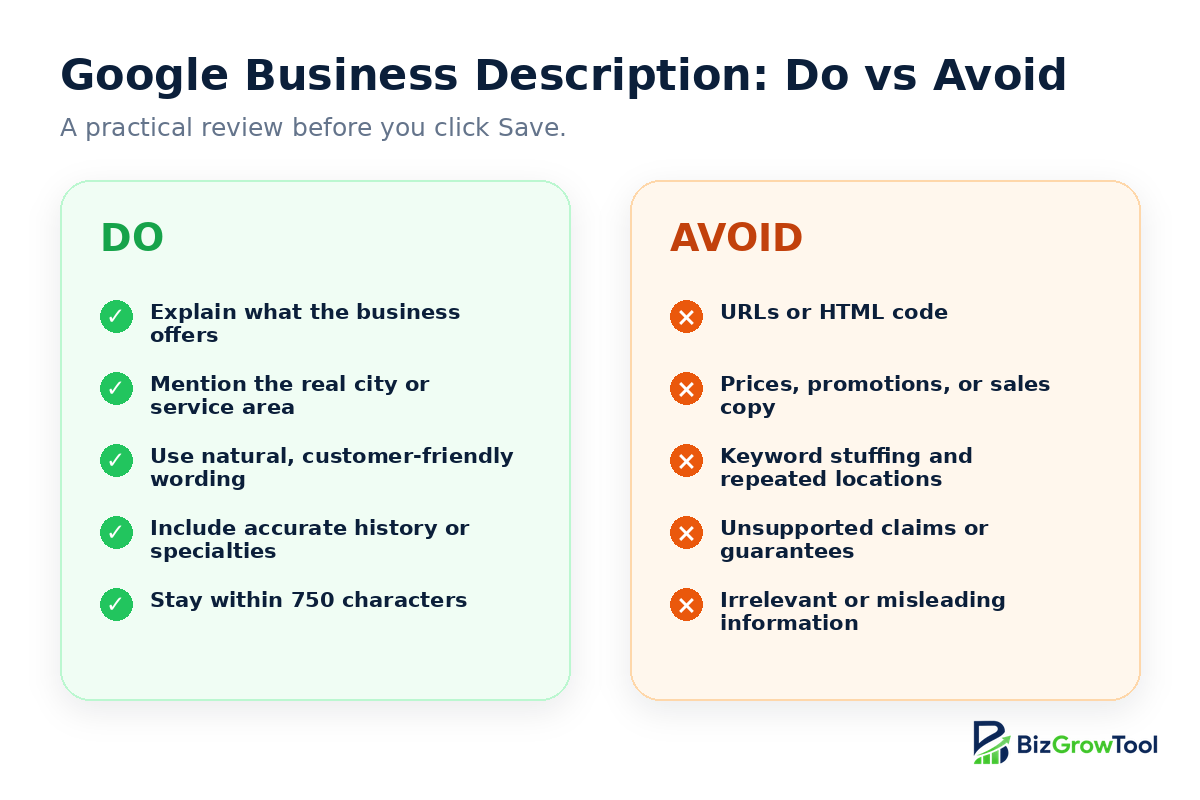 Google Business Profile description do and avoid checklist covering services, location, natural wording, 750-character limit, URLs, promotions, keyword stuffing, and unsupported claims